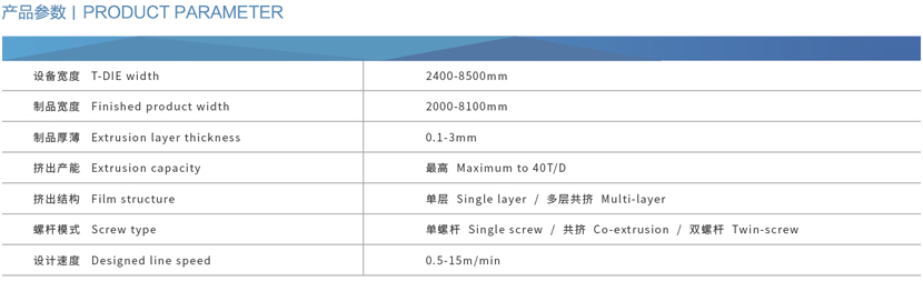 ZLX-GEO系列土工膜、防水板、土工淋膜復(fù)合膜生產(chǎn)線1.jpg